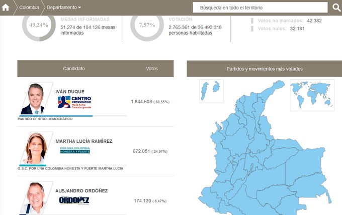Asi va la Gran Consulta Por Colombia: boletines 88 boletin12 Copiar