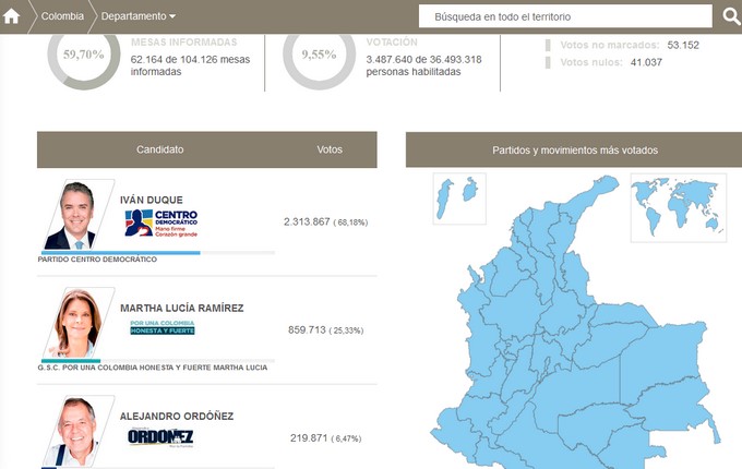 Asi va la Gran Consulta Por Colombia: boletines 86 boletin14 Copiar