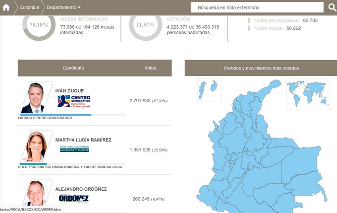 Asi va la Gran Consulta Por Colombia: boletines 83 boletin17 Copiar
