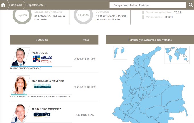 Asi va la Gran Consulta Por Colombia: boletines 75 boletin25 Copiar