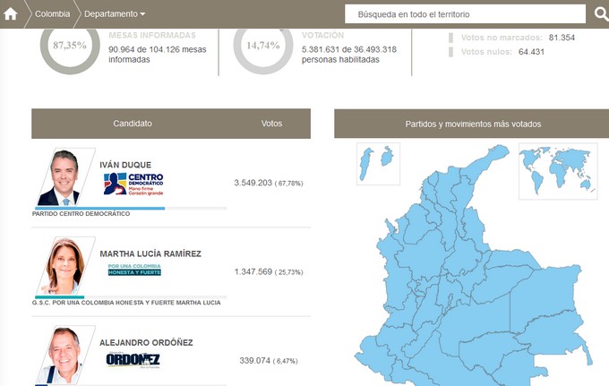 Asi va la Gran Consulta Por Colombia: boletines 73 boletin27 Copiar