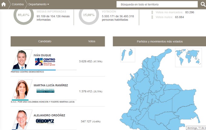 Asi va la Gran Consulta Por Colombia: boletines 71 boletin29 Copiar