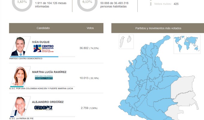 Asi va la Gran Consulta Por Colombia: boletines 96 boletin3 Copiar