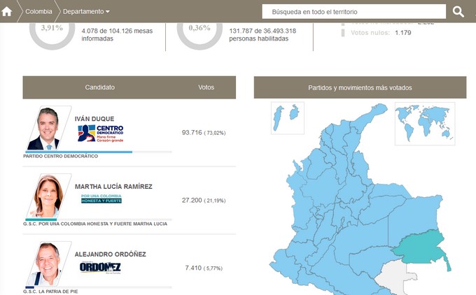 Asi va la Gran Consulta Por Colombia: boletines 95 boletin4 Copiar