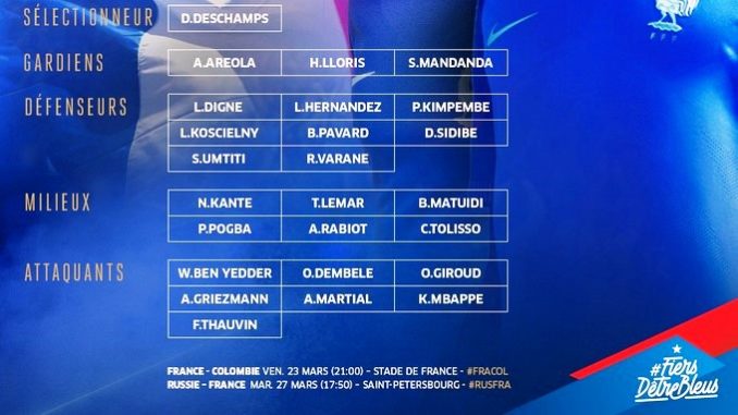 francia-convocados-Copiar