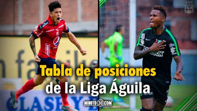 ¡3 en primeros 4!, equipos antioqueños cerca de asegurar la clasificación a la fiesta de los ocho 5 portada tabla de posiciones liga aguila fecha 10