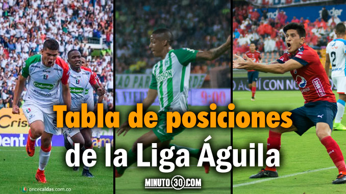 El Once y Nacional lideran la tabla, Medellín pierde el paso: así está la tabla de posiciones de la Liga Águila 5 portada tabla de posiciones liga aguila fecha 6