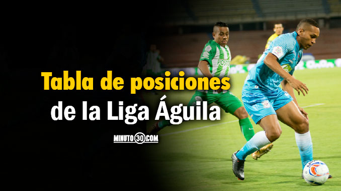 ¡Blanco y verde! Así está la tabla de posiciones de la Liga Águila 2018-I 5 portada tabla de posiciones liga aguila fecha 7