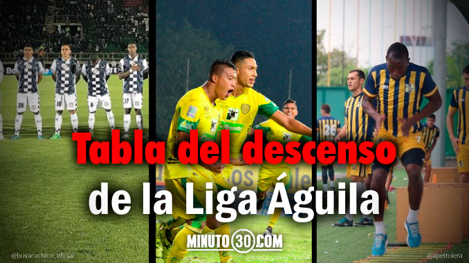 El descenso de la Liga acosa a dos equipos en particular 5 portada tabla del descenso liga aguila fecha 9