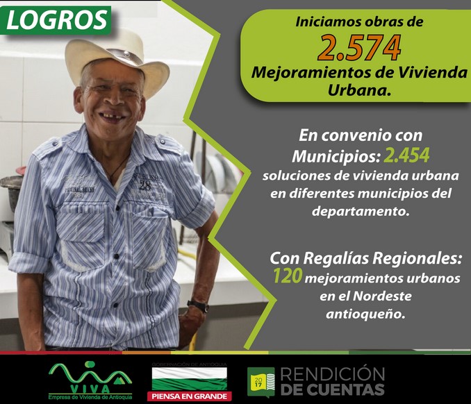 Empresa VIVA logró recuperar su sostenibilidad financiera