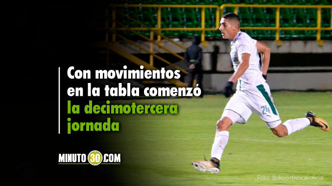 Cali tomó el liderato y Envigado se metió en los ocho, en la apertura de la fecha 5 Cali tomo el liderato y Envigado se metio en los ocho en la apertura de la fecha