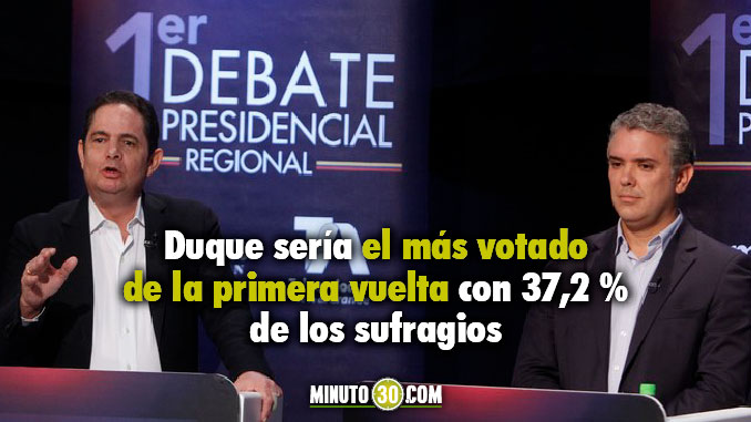 La segunda vuelta en elecciones si se daría, pero entre Duque y Vargas Lleras revela nuevo sondeo
