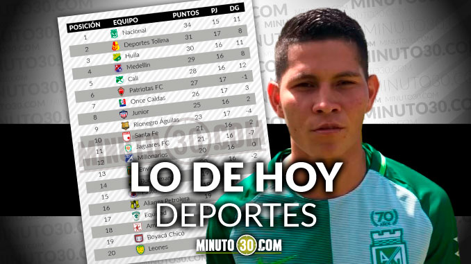 Las noticias de Nacional se destacan en Lo de Hoy Deportes