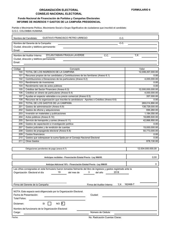 Gastos campaña Gustavo Petro