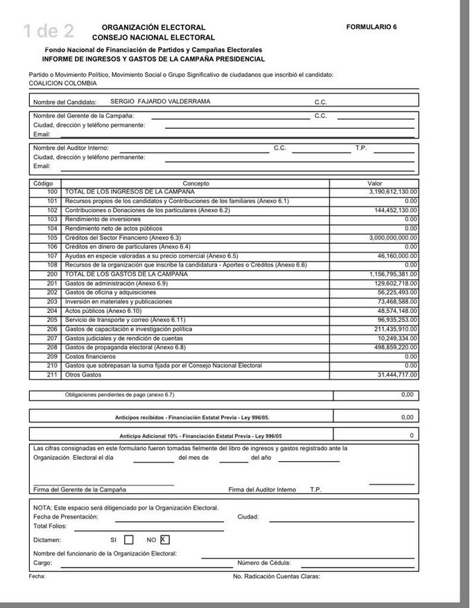 Gastos campaña Sergio Fajardo