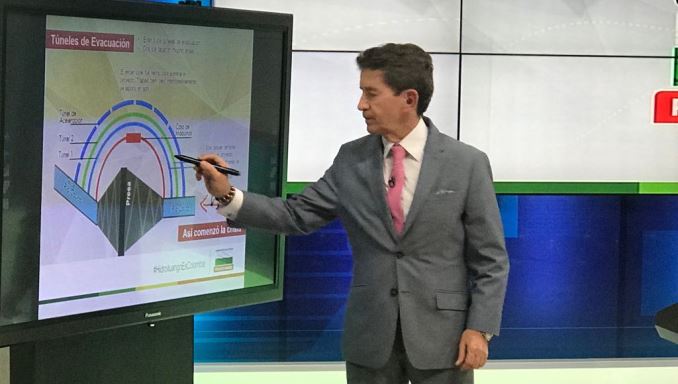 El gobernador Luis Pérez Gutiérrez