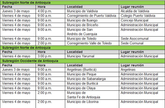 Continúan las labores para superar contingencia en Hidroituango