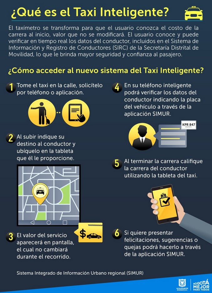 En tres etapas, así será la implementación de tabletas para taxis en Bogotá