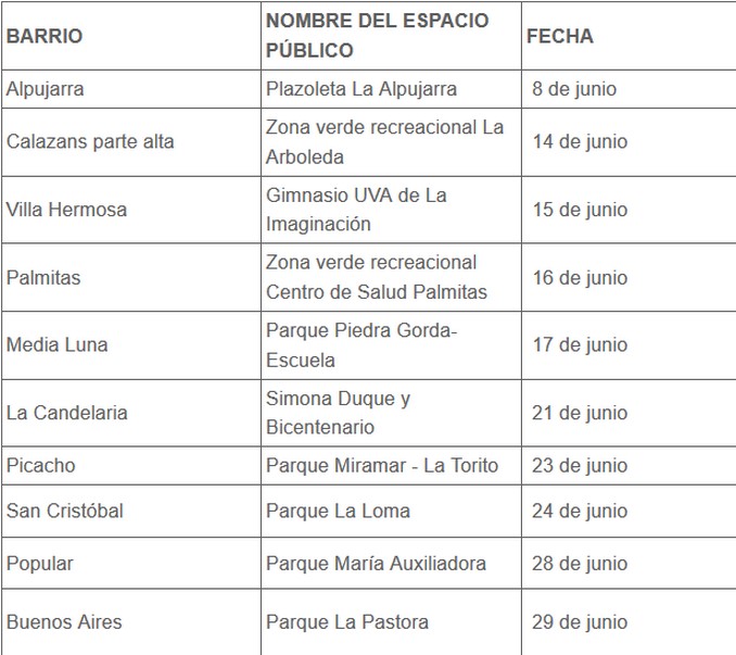 Diez parques en Medellín estarán de película durante las vacaciones escolares