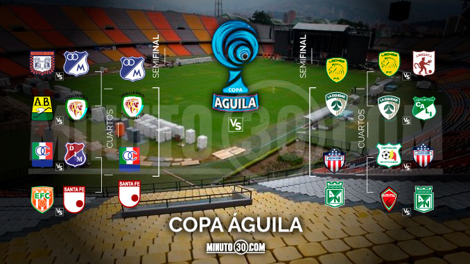 Quedaron definidos los cuartos de final de la Copa Águila 7 COPA AGUILA