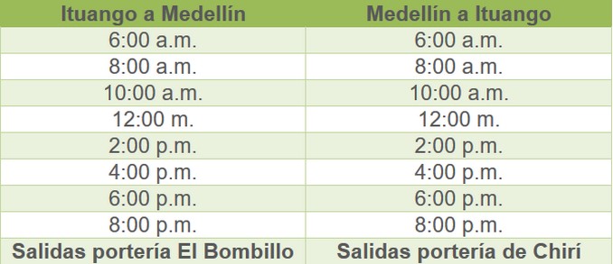Desde este lunes se incrementan las frecuencias de las caravanas viales desde y hacia el casco urbano de Ituango