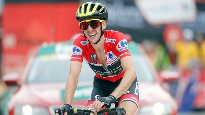 Simon yates