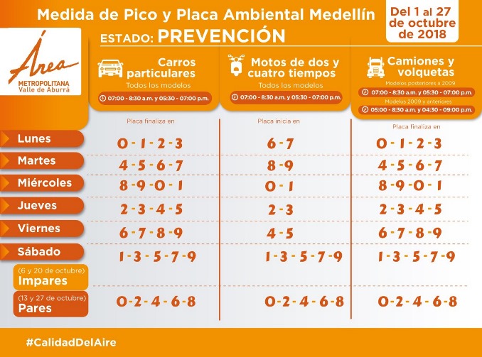 Pico y placa ambiental