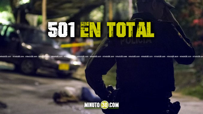 501 muertes violenta en MEdellín en lo corrido de 2018