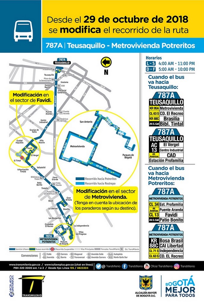 Estos son los cambios en las rutas C701 y 787A del SITP