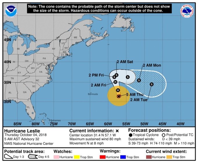 El huracán Leslie sigue en el Atlántico, sin amenazar territorios poblados