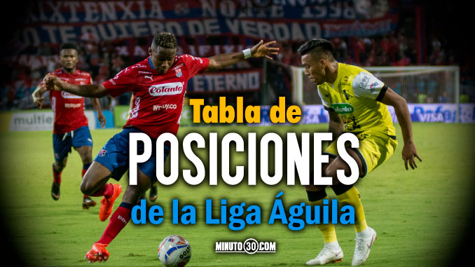 Tres equipos de Antioquia entre los ocho primeros de la Liga