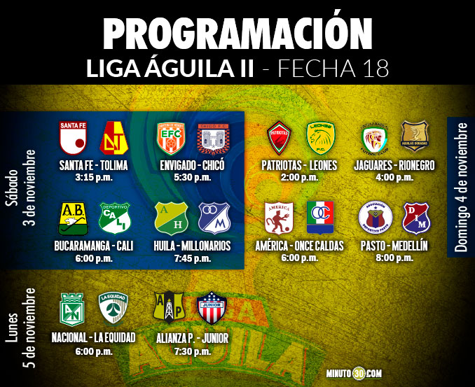 Equipos de Antioquia, Bogotá y el Valle del Cauca se juegan su suerte en la fecha 18