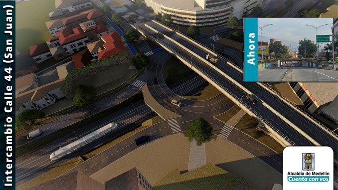 Corredor Vial de la 80