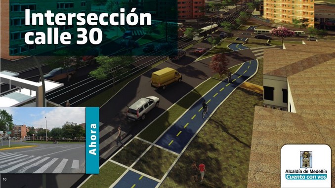 Corredor Vial de la 80