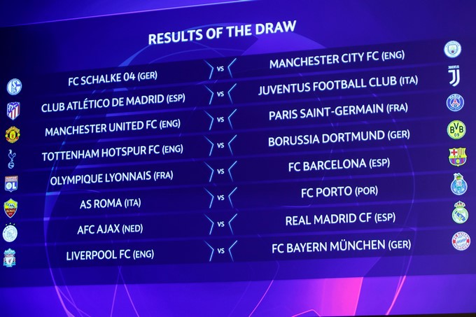 Así se jugarán los octavos de Champions; Atlético de Madrid-Juventus el más llamativo 3 sorteo liga campeones 3 Copiar