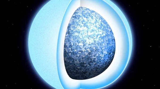 University of Warwick/ Mark Garlick