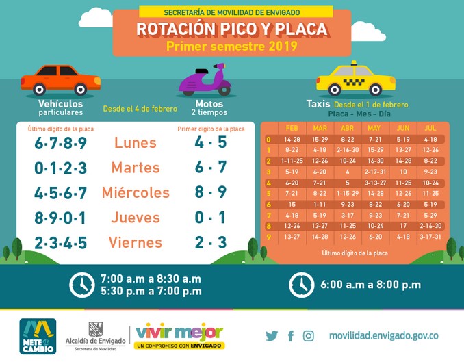 Para tener en cuenta: Aclaración sobre la rotación del pico y placa en Envigado