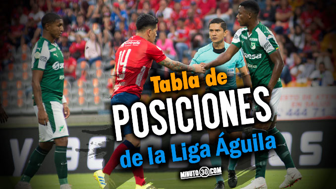 Equipos de Antioquia, de mal en peor en la tabla de posiciones de la Liga