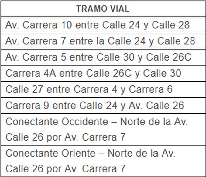 Estas son las medidas que tomará la Alcaldía de Bogotá para la temporada taurina