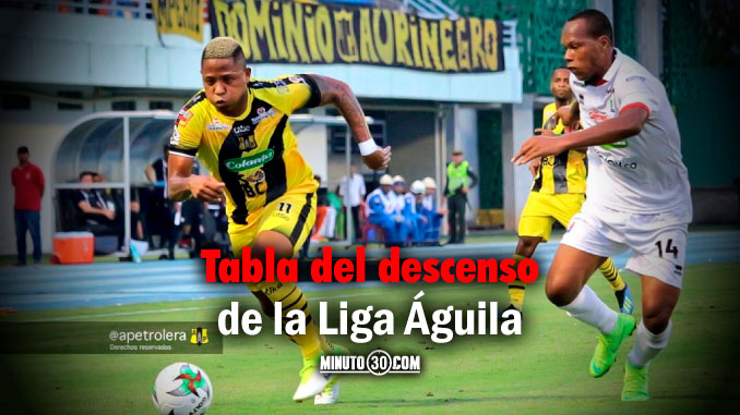 Alianza sigue último en el descenso, que inquieta a Envigado