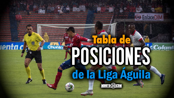 Nacional y Medellín, en la pelea, y con el grupo de los ocho en la mira