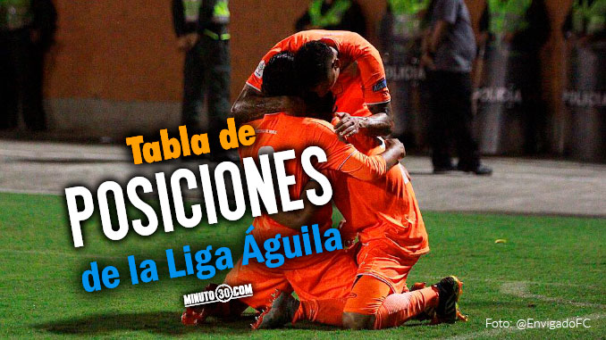 Envigado, el mejor ubicado de los Antioquia, en la Liga I-2019