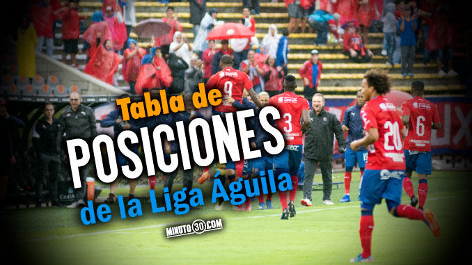 Nacional y Medellín acechan el grupo de los ocho