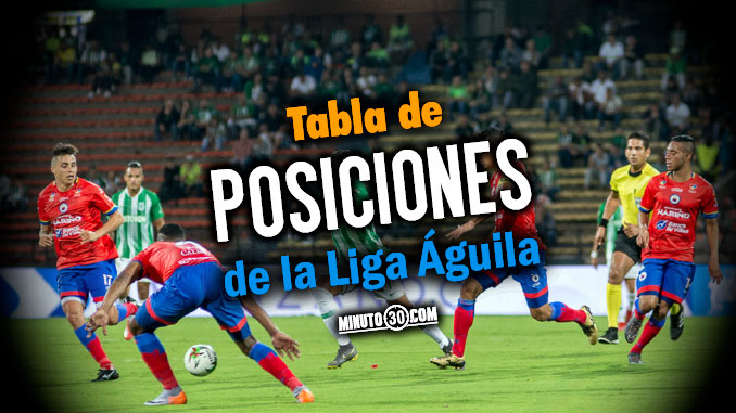 Los de Antioquia no levantan cabeza y están filados por lo bajo, en la tabla de posiciones