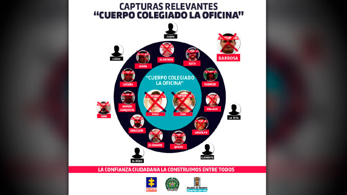 Autoridades siguen desarticulando a ‘La Oficina’, cae otro de sus cabecillas 5 CAPTURAS