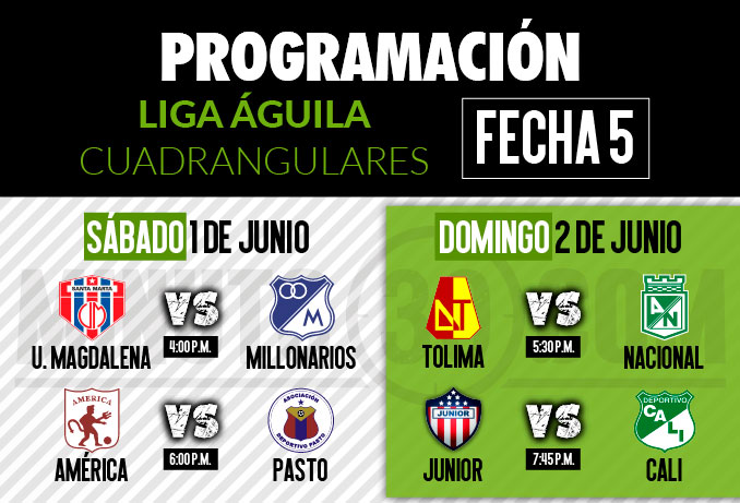 Definidas fechas y horarios de la fecha 5 de los cuadrangulares | Minuto30
