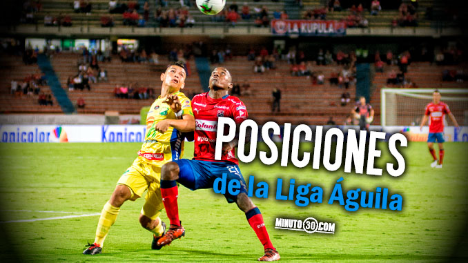 Así está la tabla de posiciones a falta de los partidos del jueves