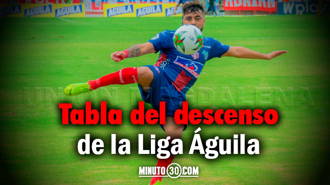 Tabla del descenso podría tener cambios significativos este fin de semana