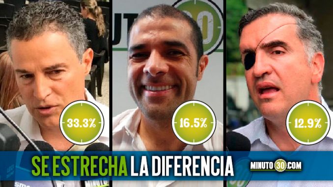 gobernacion