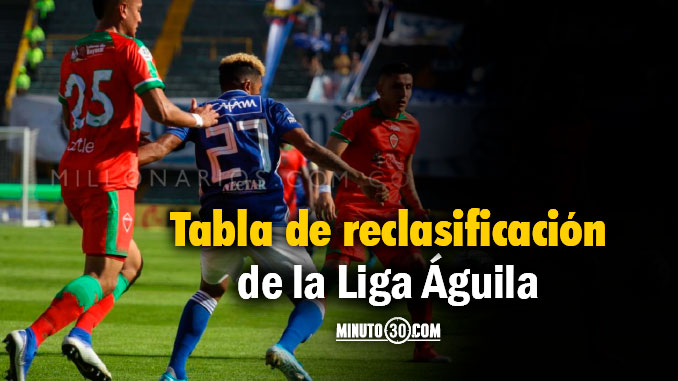 Los ahorros mantienen a Millonarios sólido en reclasificación